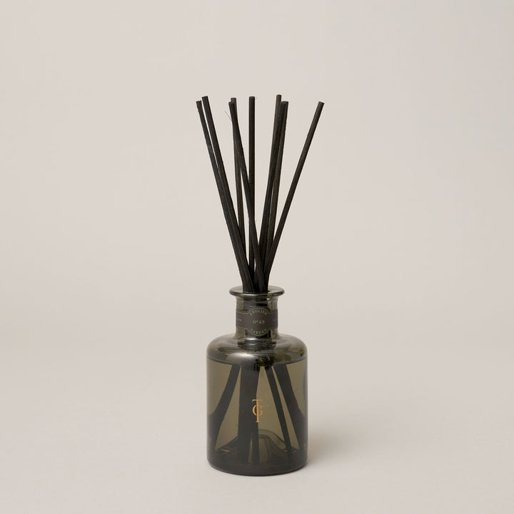 English Garden 200ml Room Diffuser
